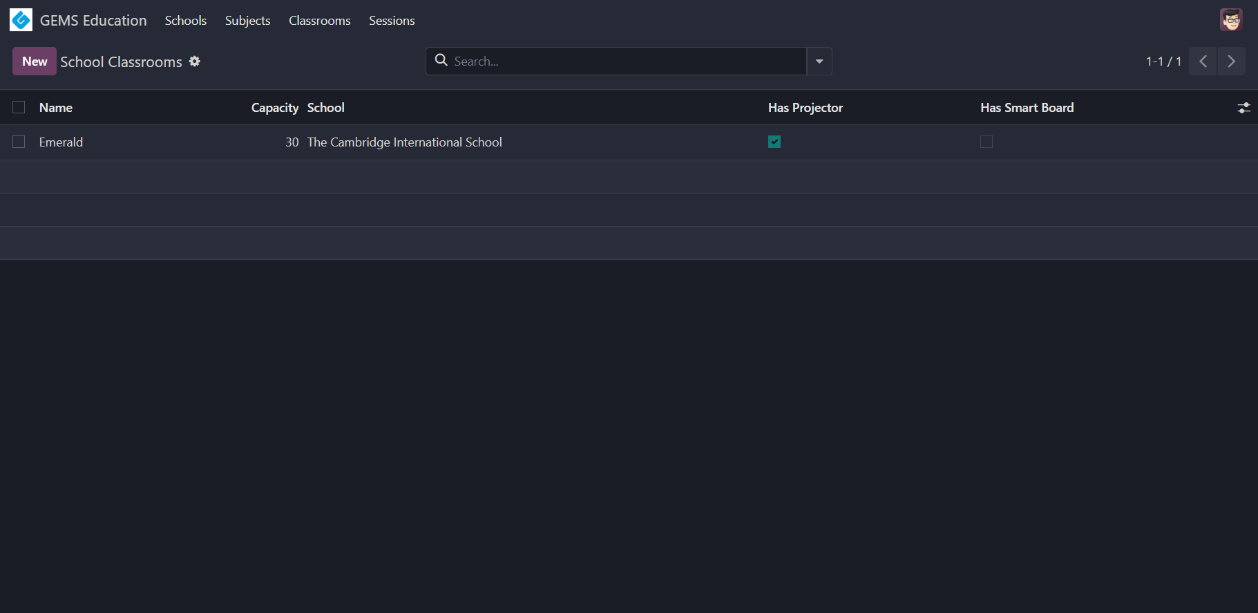 Classroom list view with data